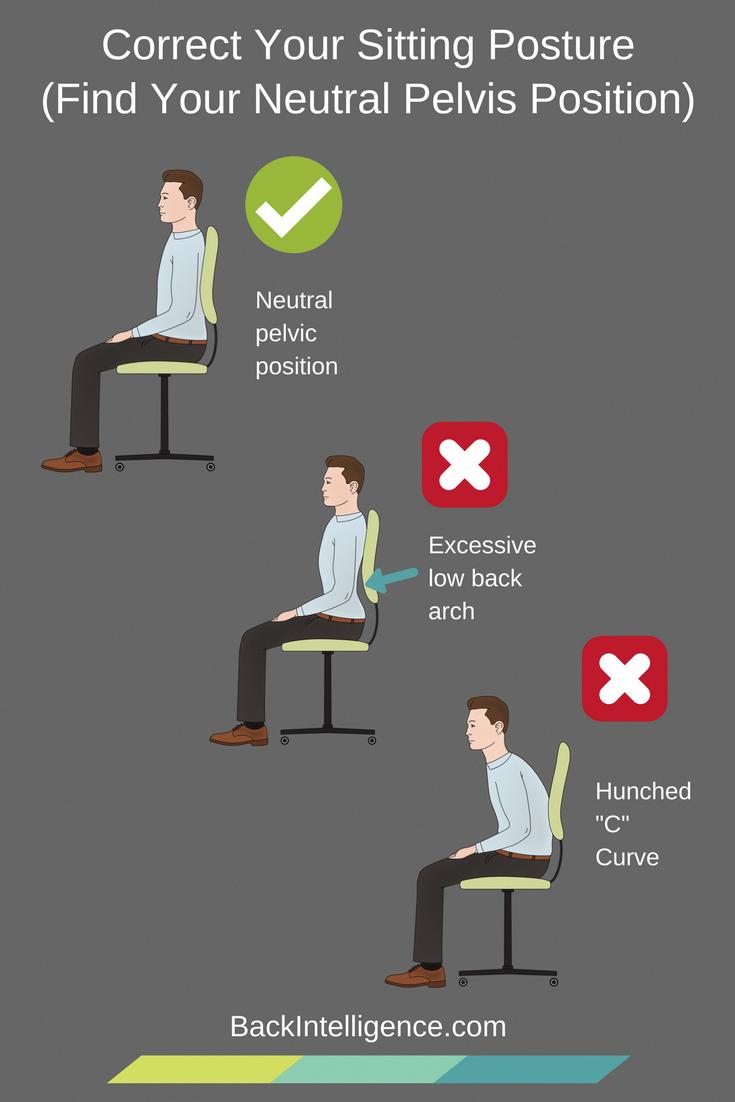 Tư thế Toàn Thiện (Siddhasana): Hướng dẫn đúng kỹ thuật theo giải phẫu học